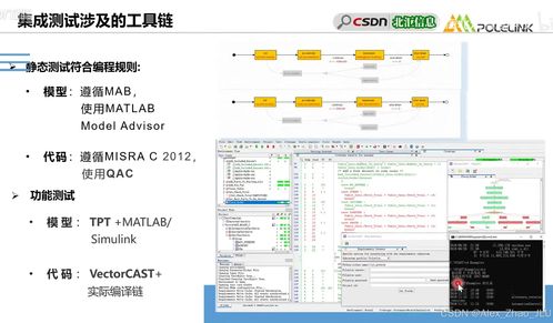 iso26262 part6 之 軟件測(cè)試安全匯總詳解